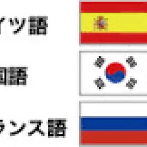 第２外国語を中学から必修…都の小中一貫校のサムネイル