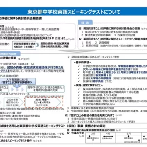 都立高校入試のスピーキングテスト始まるのサムネイル